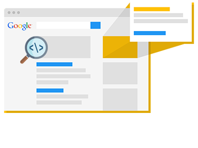 adwords